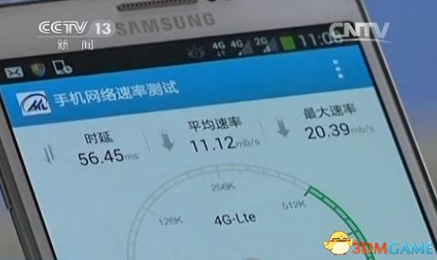 假的！央视调查4G“每秒百兆”：实测网速不到1/50